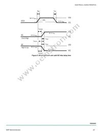 MC10XS3425EKR2 Datasheet Page 23