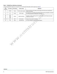 MC10XS3435DPNAR2 Datasheet Page 6