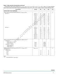 MC10XS3435DPNAR2 Datasheet Page 11