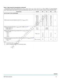 MC10XS3435DPNAR2 Datasheet Page 13