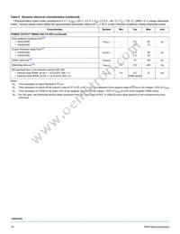MC10XS3435DPNAR2 Datasheet Page 16