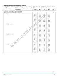MC10XS3435DPNAR2 Datasheet Page 17