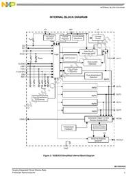 MC10XS3535PNAR2 Datasheet Page 3