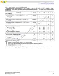 MC10XS3535PNAR2 Datasheet Page 13