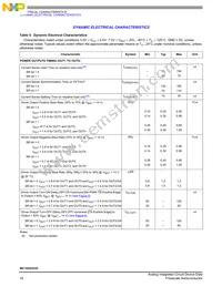 MC10XS3535PNAR2 Datasheet Page 16