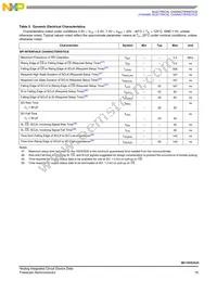 MC10XS3535PNAR2 Datasheet Page 19