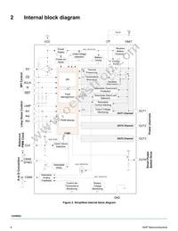 MC10XS6325BEK Datasheet Page 4