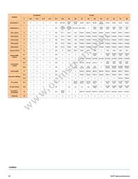 MC10XS6325BEK Datasheet Page 16