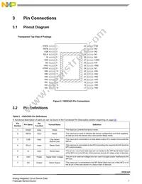 MC10XSC425EKR2 Datasheet Page 7