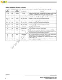 MC10XSC425EKR2 Datasheet Page 8