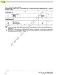 MC10XSC425EKR2 Datasheet Page 10