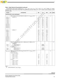 MC10XSC425EKR2 Datasheet Page 13