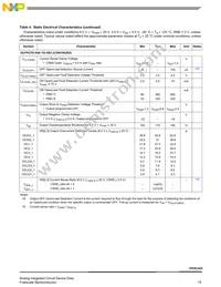 MC10XSC425EKR2 Datasheet Page 15