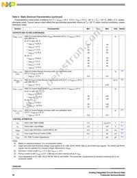 MC10XSC425EKR2 Datasheet Page 16