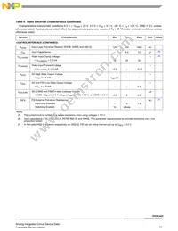 MC10XSC425EKR2 Datasheet Page 17