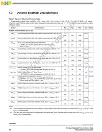 MC10XSC425EKR2 Datasheet Page 18