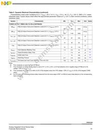 MC10XSC425EKR2 Datasheet Page 19