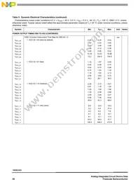 MC10XSC425EKR2 Datasheet Page 20