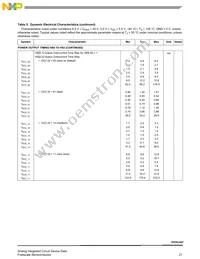 MC10XSC425EKR2 Datasheet Page 21