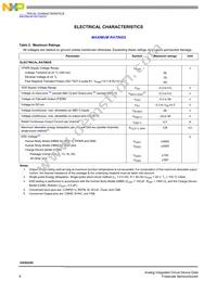 MC10XSD200FKR2 Datasheet Page 6