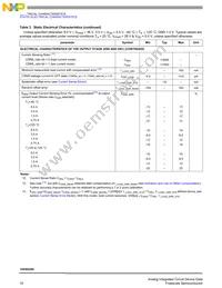 MC10XSD200FKR2 Datasheet Page 10