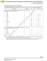 MC10XSD200FKR2 Datasheet Page 11