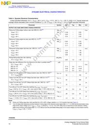 MC10XSD200FKR2 Datasheet Page 15