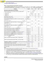 MC10XSD200FKR2 Datasheet Page 16