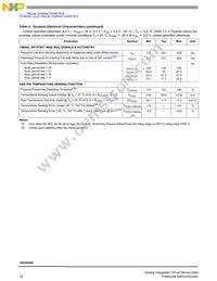 MC10XSD200FKR2 Datasheet Page 18