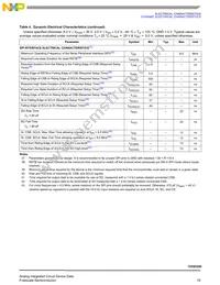 MC10XSD200FKR2 Datasheet Page 19