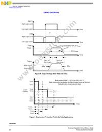 MC10XSD200FKR2 Datasheet Page 20