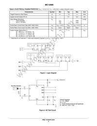 MC12080DR2G Datasheet Page 2