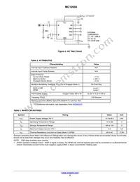 MC12093DR2G Datasheet Page 2