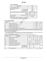 MC12095MNR4G Datasheet Page 2