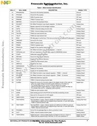 MC13760VFR2 Datasheet Page 3