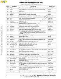 MC13760VFR2 Datasheet Page 4