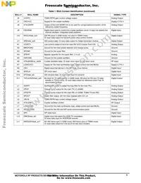 MC13760VFR2 Datasheet Page 5