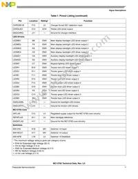 MC13783JVK5R2 Datasheet Page 7