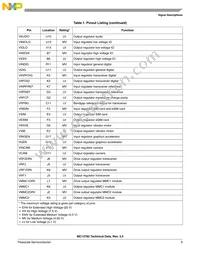 MC13783JVK5R2 Datasheet Page 9