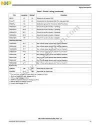 MC13783JVK5R2 Datasheet Page 15