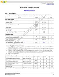 MC13892JVKR2 Datasheet Page 11