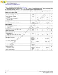 MC13892JVKR2 Datasheet Page 14