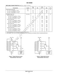 MC14008BDR2G Datasheet Page 4