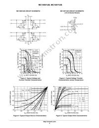 MC14011UBD Datasheet Page 5