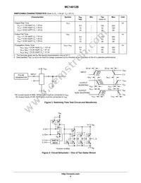 MC14012BFELG Datasheet Page 4