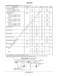 MC14013BFELG Datasheet Page 4