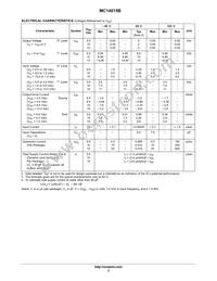 MC14015BFELG Datasheet Page 3