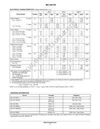 MC14017BD Datasheet Page 3