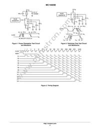 MC14020BCPG Datasheet Page 5
