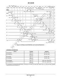 MC14022BDR2 Datasheet Page 6